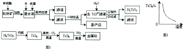 钛铁矿(主要成分是fetio3,钛酸亚铁)为主要原料冶炼金属钛的工业生产