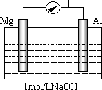 以镁,铝为电极,稀naoh溶液为电解质溶液构成的原电池,人们普遍认为铝
