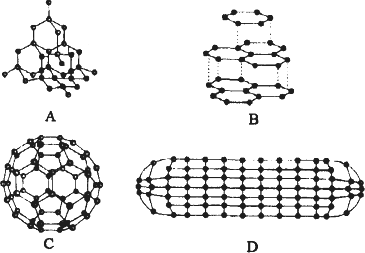 c60结构图立体图图片