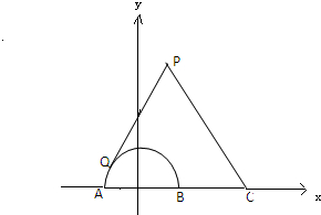 在如圖所示的平面中,點c為半圓的直徑ab延長線上的一點,ab=bc=2,過