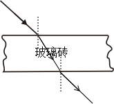 光通过玻璃砖的光路图图片