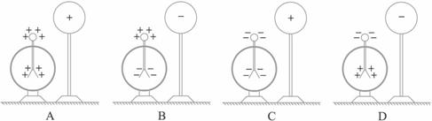 验电器发生静电感应现象,若金属球带正电,靠近验电器,验电器上的小球