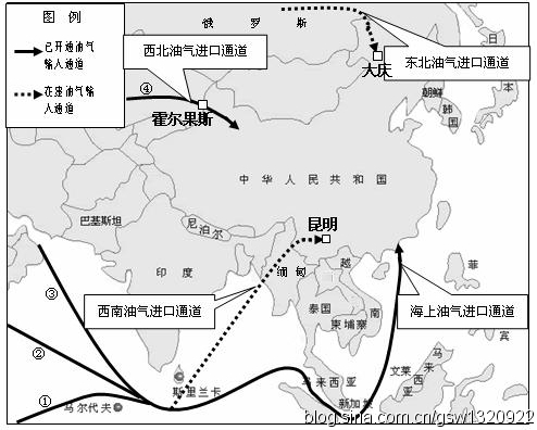 材料一:我国石油进口通道示意图