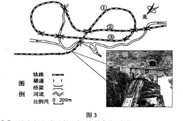 宝成铁路展线示意图图片