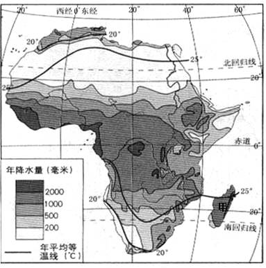 材料1:非洲與南美洲年均溫.年降水量示意圖.