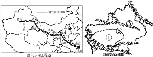 西气东输简笔画图片