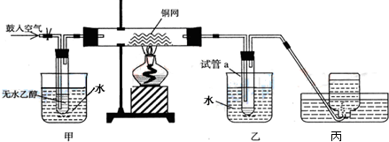 乙醇催化氧化的装置图图片