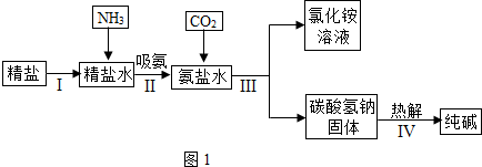 氨碱工业,如图是海水制碱的部分简单流程