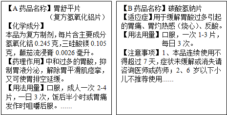 如圖是兩種常用來治療胃酸過多的藥品的標籤,請回答下列問題