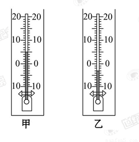 解析 从温度计上读数时 首先要看温度计的分度值和零刻线 然后