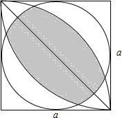 已知正方形的邊長為a,內有一個內接圓,求陰影面積.