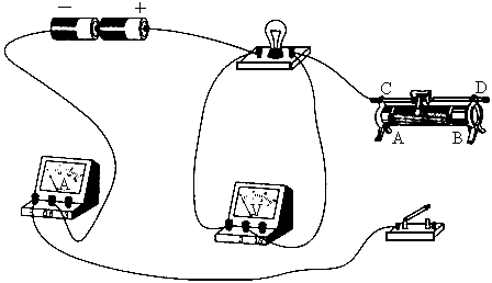 如圖所示為伏安法測小燈泡電阻的實物圖.