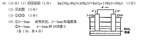 1)以下反应(或过程 硝酸铵晶体溶于水 燃烧天然气 生