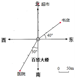 1 200÷50=4 厘米  即超市在百货大楼的正北方向图上距离4厘米处;  2