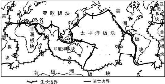 讀世界板塊分佈示意圖,回答下列問題.