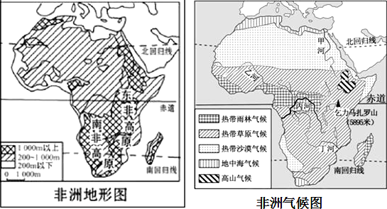 读非洲气候图,非洲地形图回答下列问题