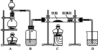 氯化氢制备图片