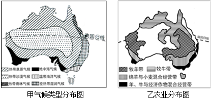 澳大利亚农牧业带图片