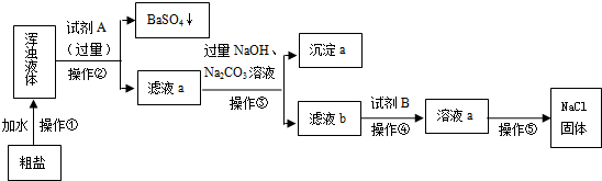 样品中含有钙,镁的氯化物和硫酸钠等杂质,以下是提纯该样品的流程图