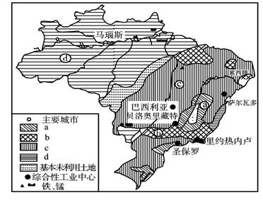 读巴西农业地域类型分布图,回答21