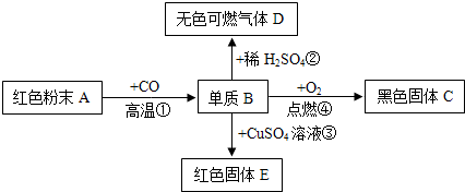 单质b是一种常见且用途广泛的金属,b元素在地壳中含量仅次于铝,已知