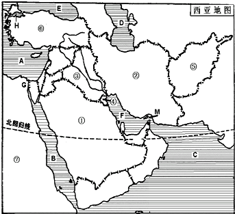 读中东空白图,完成下列问题