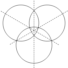 (1)画出这个三环图形所有的对称轴:(2)若三环图