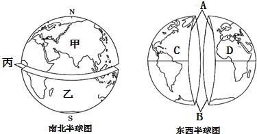 南北半球划分图片