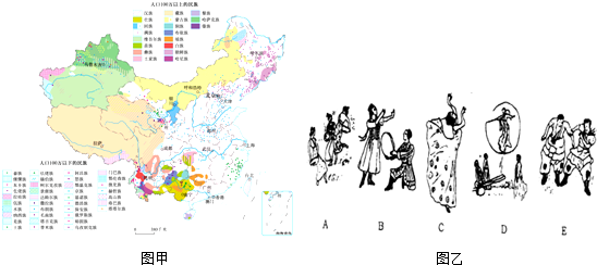 讀我國民族分佈圖(如圖甲)分析