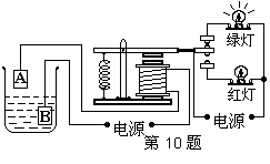 锅炉水位探针原理图图片