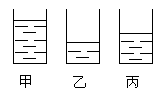 a杯有多大如图图片