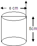 如图中圆柱,把这个圆柱的侧面展开可以得到一个长方形,这个长方形的