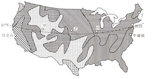 读美国本土自然带示意图,回答问题