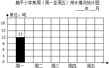 昌平小学划片图解图片