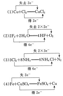 双线桥法怎么表示图片