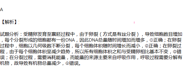 下圖表示蛙的受精卵發育至囊胚過程中,dna總量,每個細胞體積,所有細胞