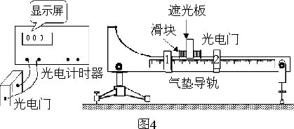 测量的原理图求加速度的遮光板某同学为了测定气垫导轨上滑块的加速度