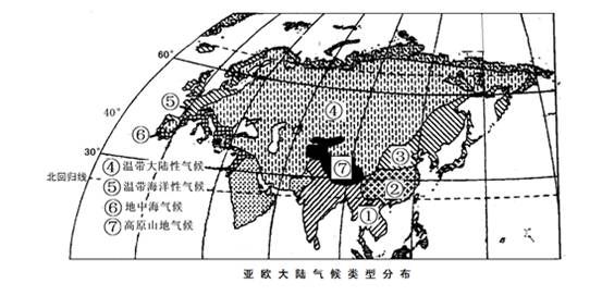 案例探究: 探究亚欧大陆气候类型分布特点,归纳影响气候空间分布的