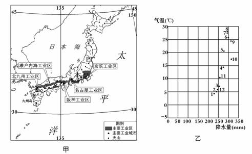 (2)日本九州島的氣候類型是_______________ _ ___ ,根據圖乙