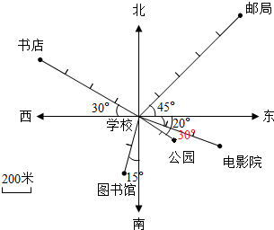 請在圖中畫出公園的位置.