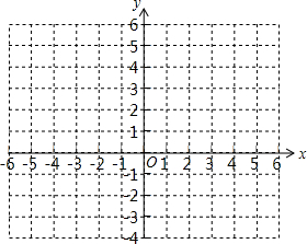 如图,在平面直角坐标系中