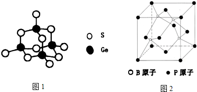 磷的离子符号示意图图片