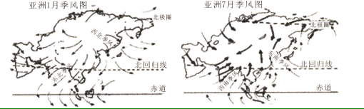 读亚洲一月,七月季风示意图及图后材料,完成下列各题.