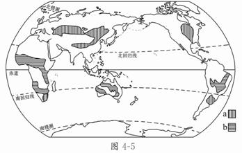 读世界植被类型分布图,回答1～3题.