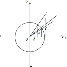 設a=sin33°,b=cos55°,c=tan35°,則a,b,c三數由大到小關係為___.