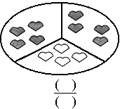 分数的简笔画怎么画图片