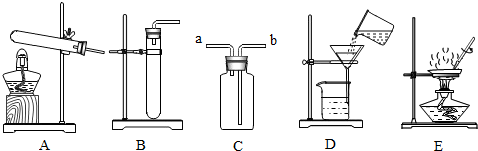 實驗室利用如圖實驗裝置進行有關化學實驗,請回答下列問題