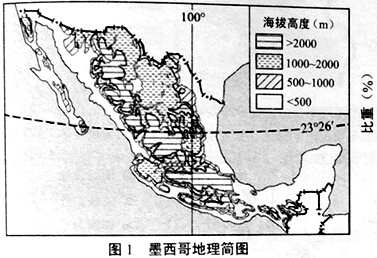 墨西哥气候类型分布图图片