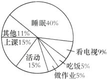 下面是大雄作息时间的扇形统计图.