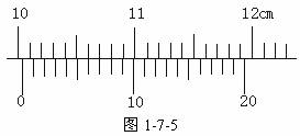 如图1-7-5所示,20分度游标卡尺的读数为________cm.